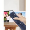 HZIME New Replacement Remote Control Compatible for Digital Photo Picture