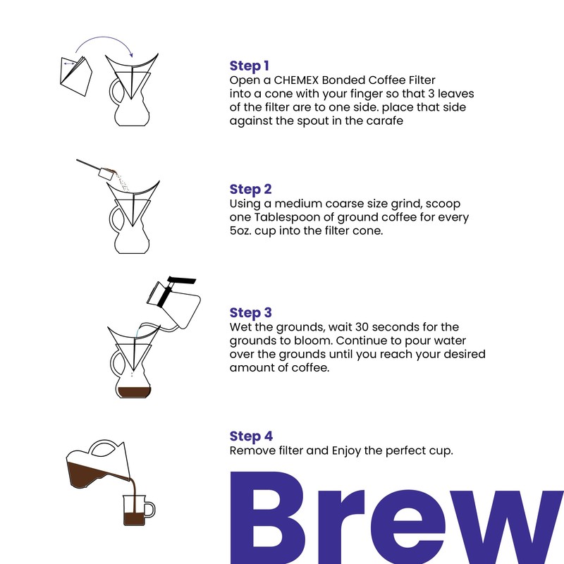 Chemex Bundle - 8-Cup Glass Handle Series - 100 ct