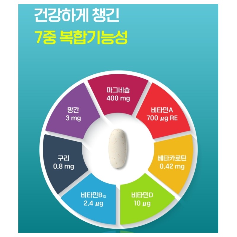 Hanmi Corporation Premium Magnesium 400 1,200mgx90 tablets / 한미양행 프리미엄