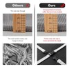 Genina Seat Covers for Dining Chairs Cover 100% Waterproof Dining