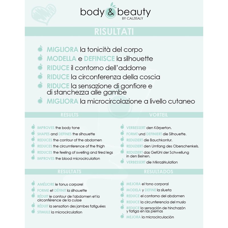BODY&BEAUTY Slimmer Effect Firming Treatment Cold Effect (Gel - 200