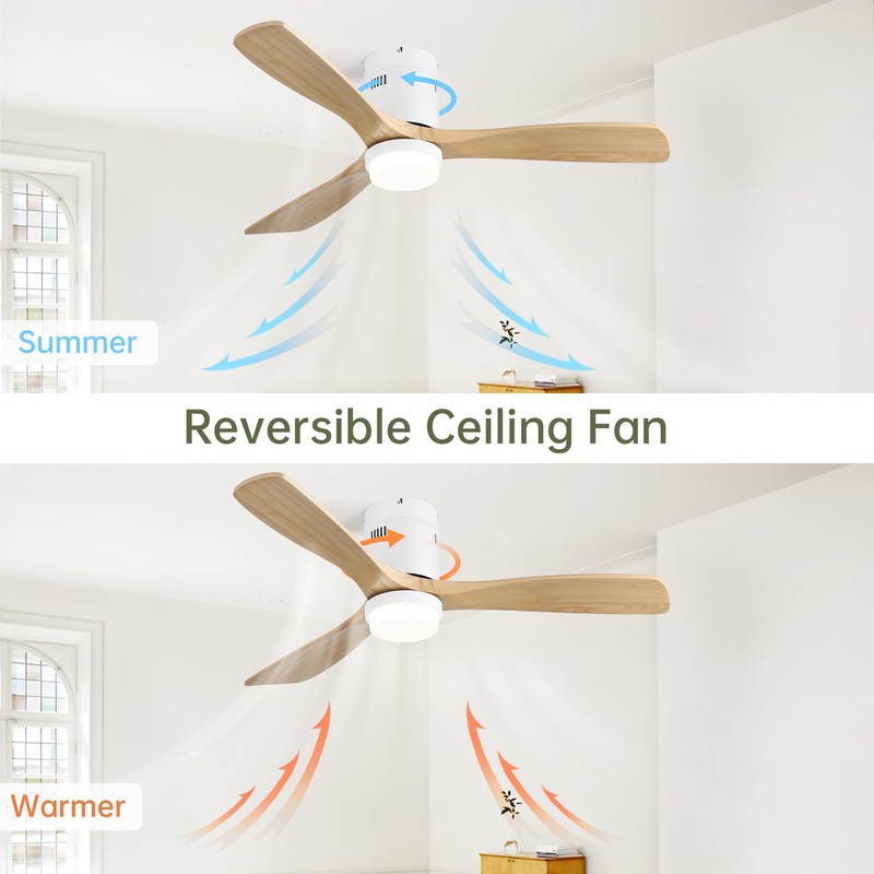 Donext 52" Flush Ceiling Fan Indoor, 3-Timer with Quiet Energy