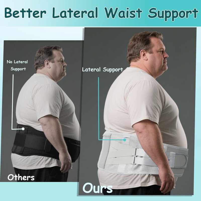 King Mills Plus Size Back Brace for Lower Back Pain,