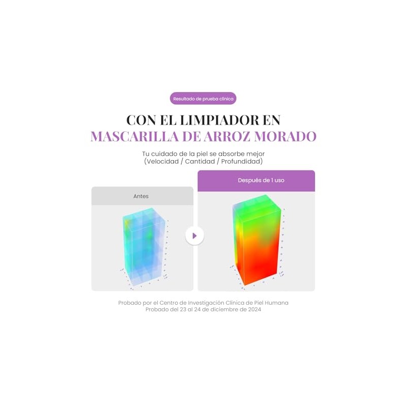 EQQUALBERRY Limpiador Facial 2 en 1 Mascarilla de Arcilla 130