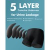 AIRCUTE Incontinence Underwear for Men 62ml Bladder Leak Protection Washable