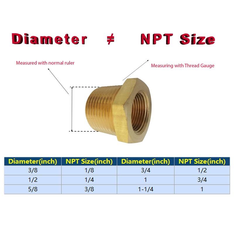 1/4" x 1/8" NPT Reducer Adapter Brass Hex Bushing, Reducing