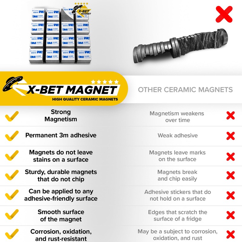 X-bet MAGNET Strong Magnets for Crafts with Adhesive Backing 0.6