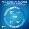 Proline Plus Filter Replacement - Water Cartridge Kit Compatible with
