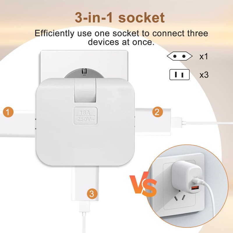 Momowin 2 x Flat Plug Multiple Sockets, Flat Plug with