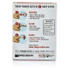 The T-Ring Finger Cut KIT