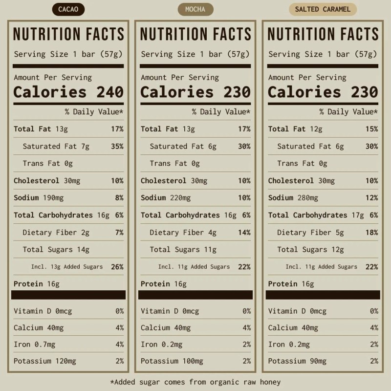 PRIMA Ancestral Protein Bar – Grass-Fed, Animal-Based Protein – Variety