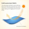 5 pair UV Sun Protection Arm Sleeves Cooling Arm Sleeves
