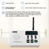 Wuloo Intercoms Wireless for Home 1 Mile Range 22 Channel