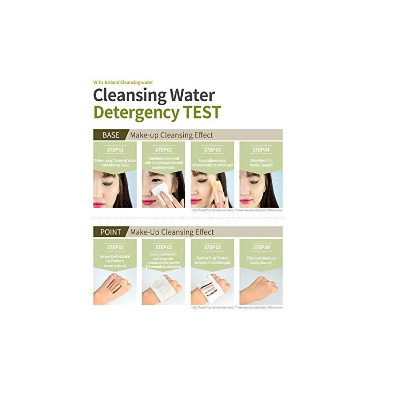 Thank You Farmer Back To Iceland Cleansing Water