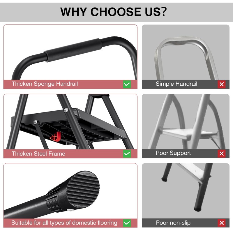 TOOLF 3 Step Ladder, Folding Step Stool with Anti-Slip Wide