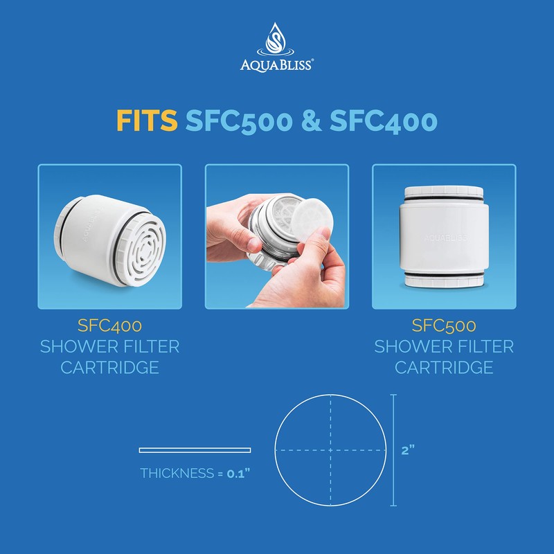 AquaBliss Shower Filter Sediment Pads