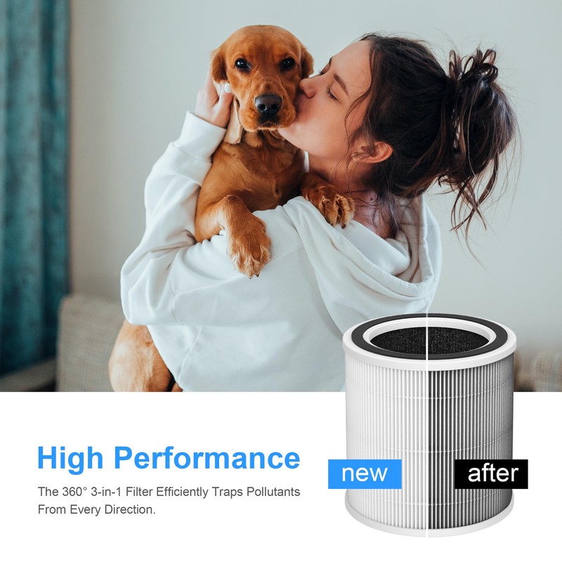 Breabetter AC400 Replacement Filter Compatible with Purivortex AC400 Purifiers, 3-in-1