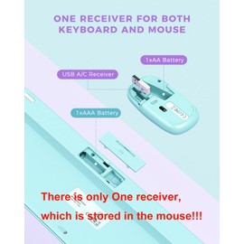 Wireless Keyboard and Mouse Combo, seenda USB / Type C Wireless Mouse and Keyboard for Mac and Windows, USB C Full Size Round Key Cute Keyboard for Mac, Windows 7/8/10, Laptop, Computer (Purple Green)