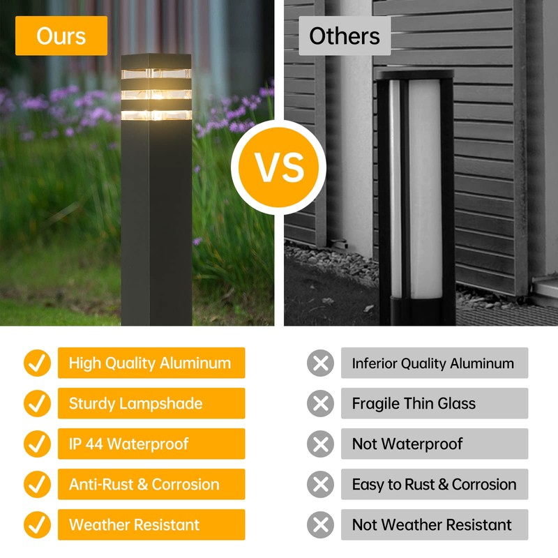 SLAWA 23.6In Pathway Lights Black E26 Outdoor Landscape Path Lights
