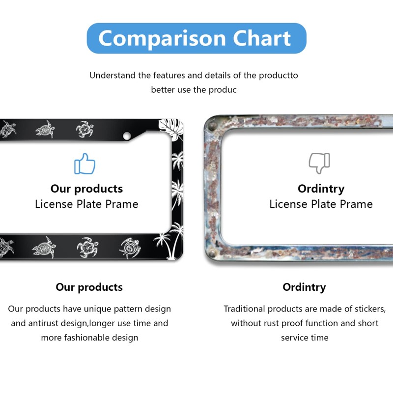 Sea Turtle License Plate Frame Turtle Animal Palm Tree for