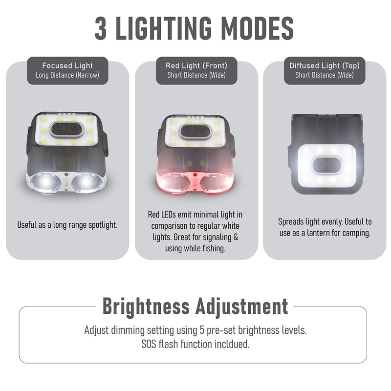 Claymore Capon 120H (Tan) - LED Rechargeable Clip-On Cap Headlamp,