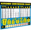 Kitchen Measurement Conversion Chart Magnet - Extra Large Easy to