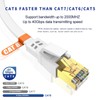 Cat 8 Cable Ethernet de 1.5 pies, paquete de 2