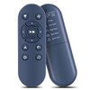 PZL New Replacement Remote Control for Eufy RoboVac 15C, 15C