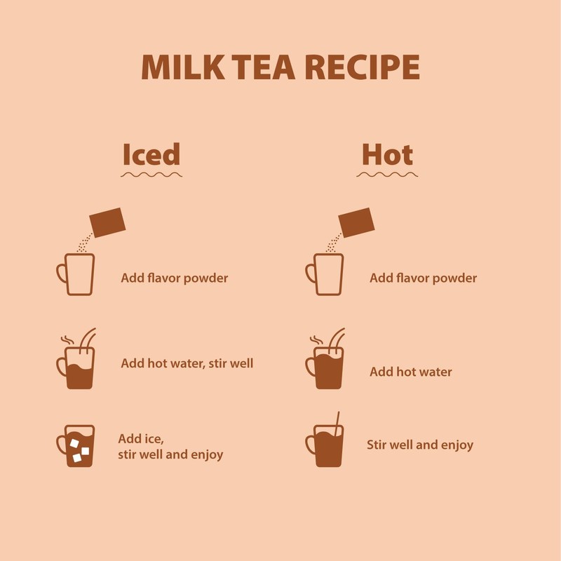 Hojalicious - Milk Tea Powder Mix (2.2lb, Thai)