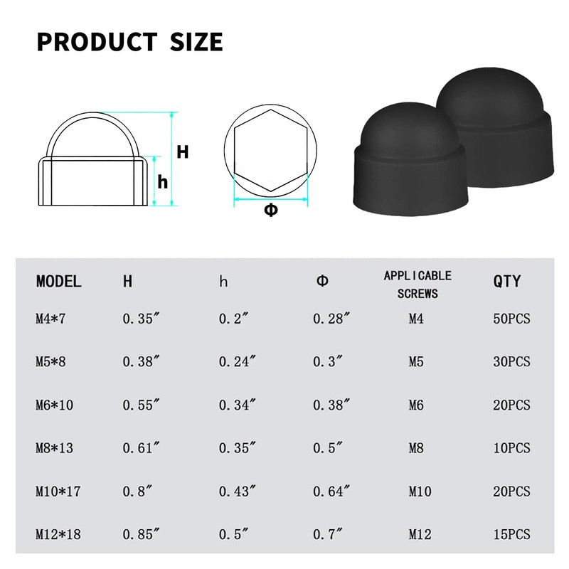 Ewwtrey 145 Pcs Screw Caps and Nuts Plastic Caps for