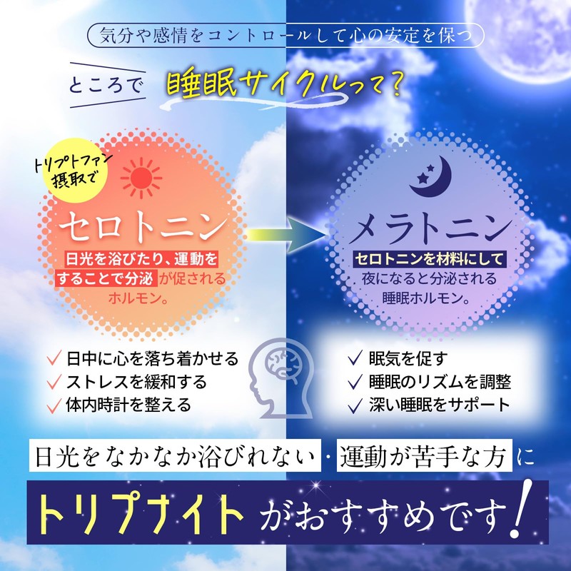 トリプトファン トリプナイト 睡眠 サプリ 15,000mg 30日分 60粒