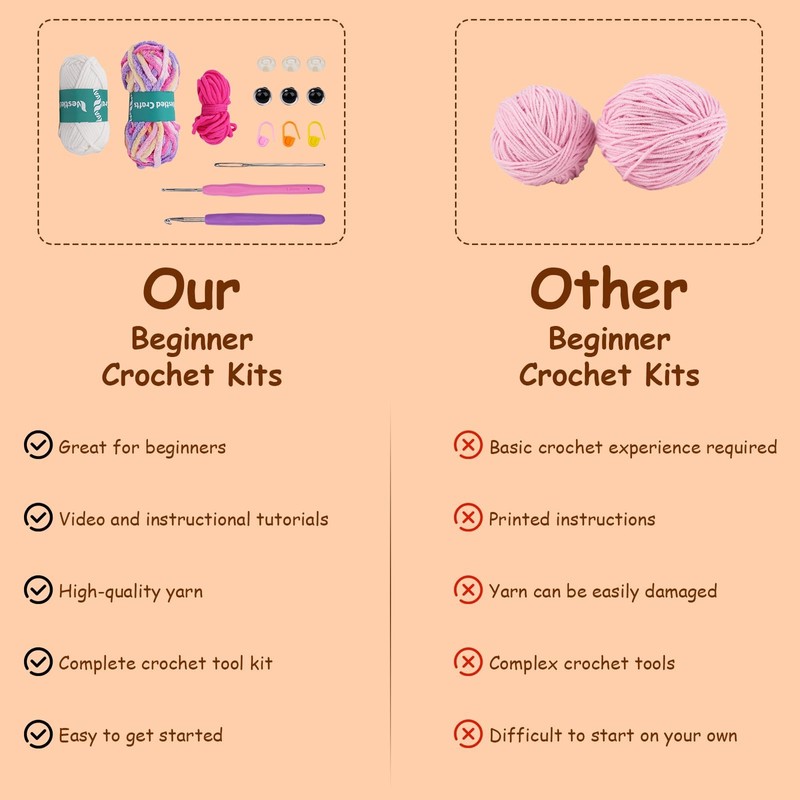 Outbit Crochet Set for Beginners, Complete Crochet Set with Step-by-Step