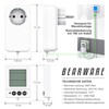 CSL - Energy Cost Meter Socket - Digital Ammeter -