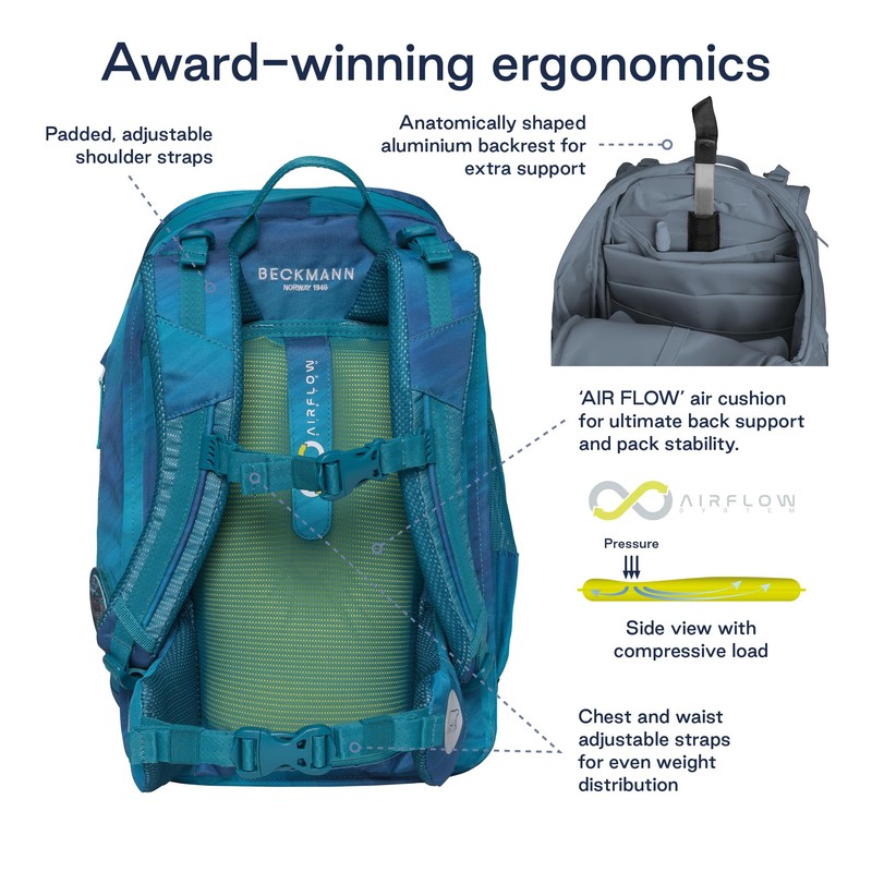 Beckmann Active Air FLX School Backpack for 1st-2nd Grade Kids,