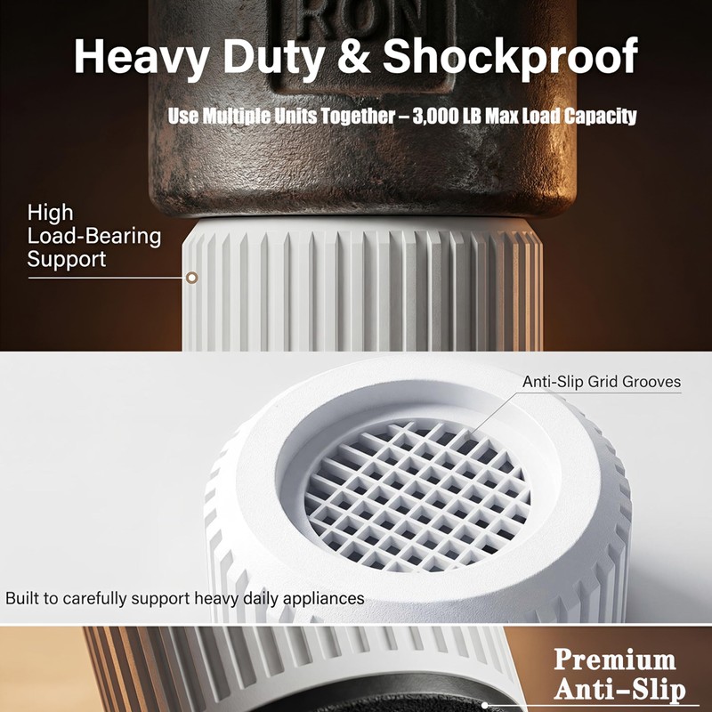 Round Anti Vibration Pads for Washing Machine, Stackable 1.1/2.3/3.5 Inch