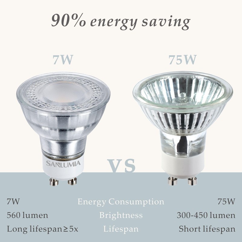 10 X Sanlumia 7W Dimmable Gu10 Super Bright 560LM LED