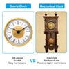 PATIKIL 80 mm Wall Clock Vintage Kitchen Clock Round Quartz