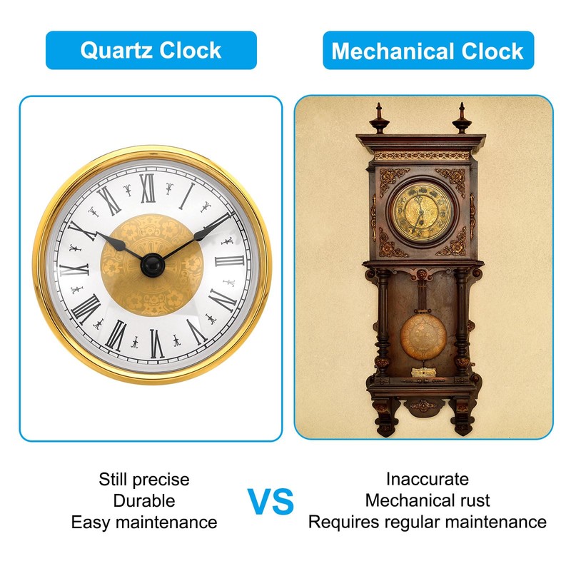 PATIKIL 80 mm Wall Clock Vintage Kitchen Clock Round Quartz