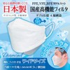 Made in Japan, 4 Layer Non-woven Mask, Plain White Gentle