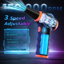 WHATOOK Elektrische Staubgebläse Druckluftspray für PC Reinigungsset, 3-Gang 150000 U/min Compressed Air Duster mit 8000mAh Akku, USB Wiederaufladbar Luftdruckspray für Laptop, Elektronik, Auto, Sofa