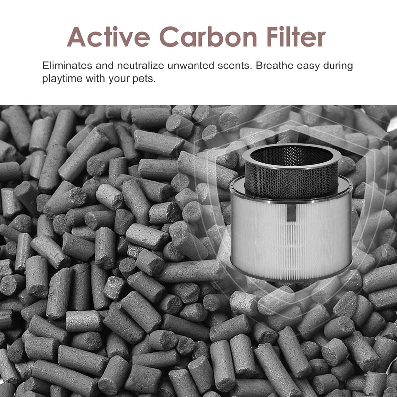 PuriCare 360 Filter Compatible with LG PuriCare 360 Air Purifier