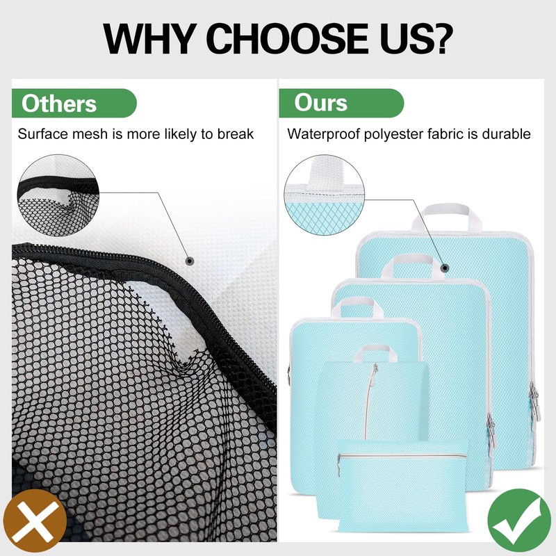 Compression Packing Cubes Set, Ultralight Expandable Travel Organizers for Carry