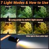 iToncs LED Small Powerful EDC Flashlight with 365nm UV Light,13
