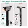 Mount WALI Tv Celling Mount CM2665