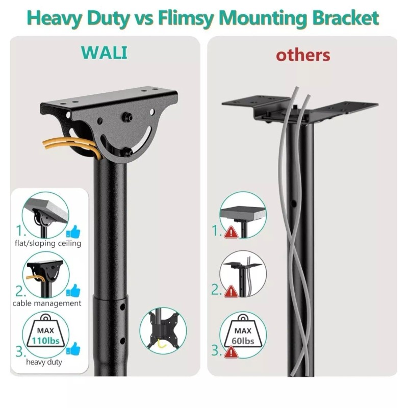 Mount WALI Tv Celling Mount CM2665