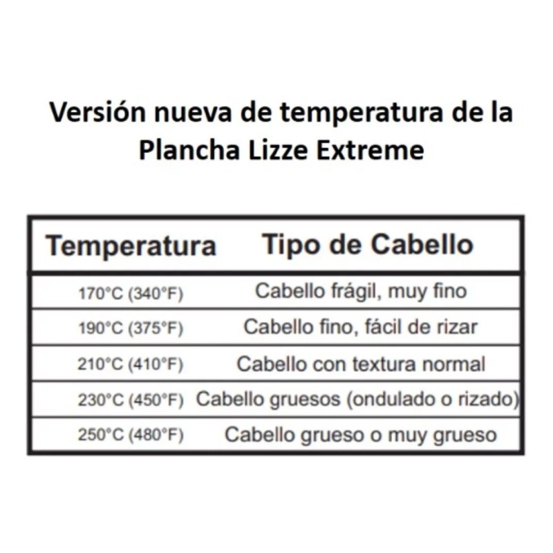 Lizze Plancha Lizze Extreme 480f La Mejor Para Sellar Keratinas