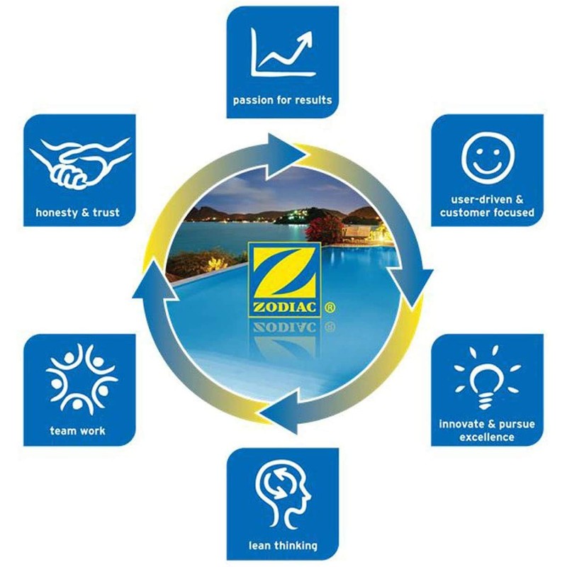 Baracuda R0527700 MX8 Cleaner Hose for Pool Cleaner (4 Pack)