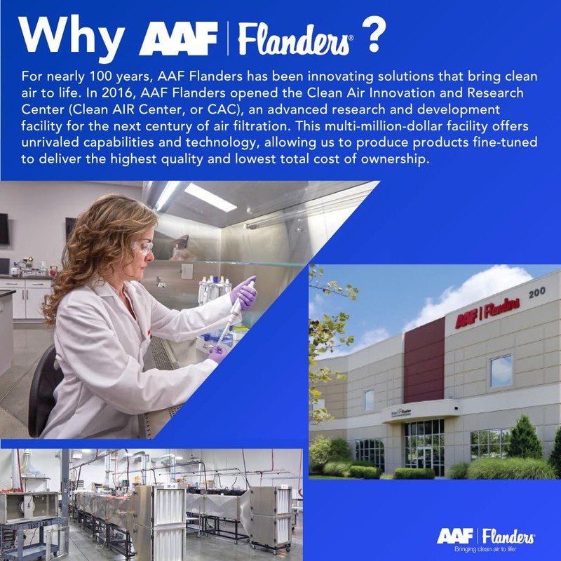 The Flanders Natural Aire filter, Fits up to 20 X