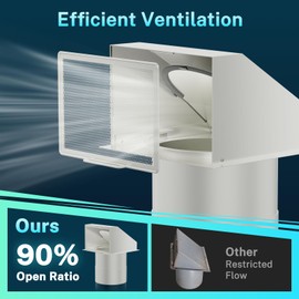 HG Power 6 Inch Hooded Wall Vent with Screen and Damper, Galvanized Steel Exhaust Vent, Exterior Dryer Vent Cover for Kitchen Range Hood Air Ventilation, Bathroom Exhaust Fan, White