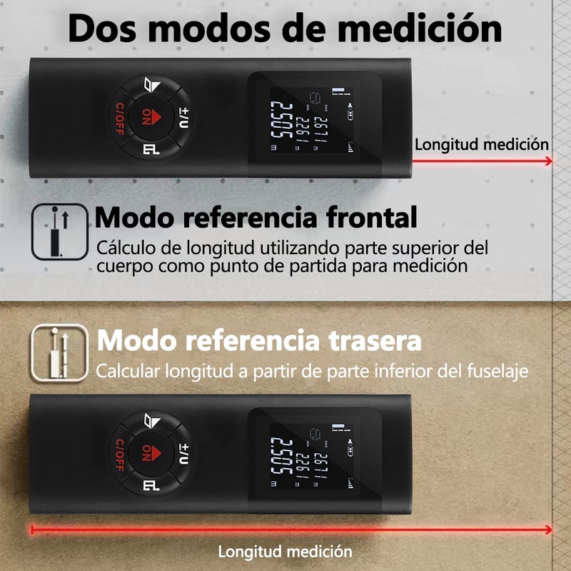 MITEGELO 60m Medidor Láser Digital, Telemetro Láser con Recarga USB,